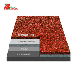 EPDM步道系列