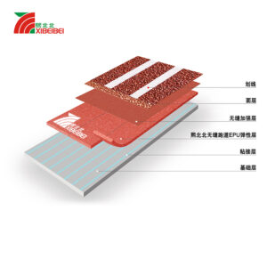 熙北北-半预制跑道EPU弹性垫生产者