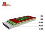 丙烯酸球场系统