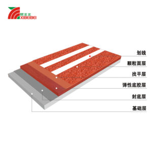 全塑型塑胶跑道