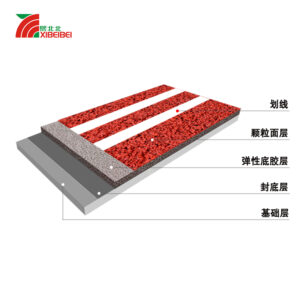 透气型塑胶跑道